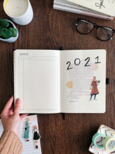 2021 bullet journal setup